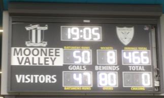 The Ormond Park scoreboard 